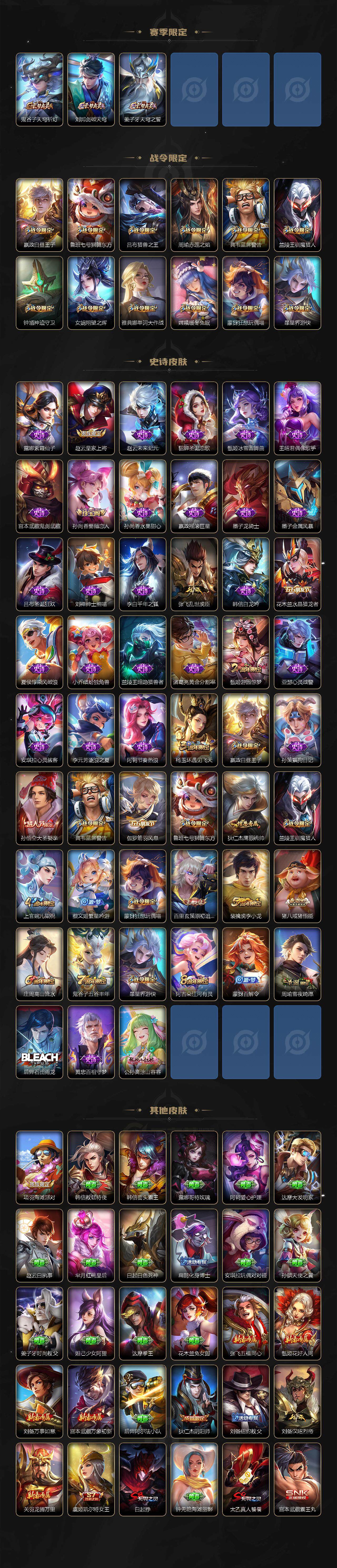 WZCMW3334576王者荣耀账号详情图3