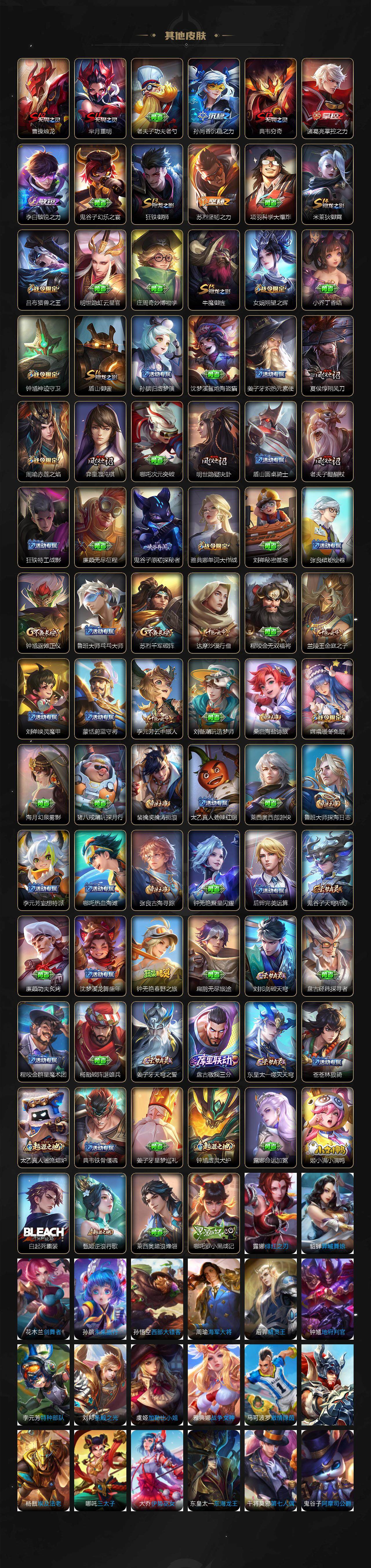 WZCMW3334576王者荣耀账号详情图4