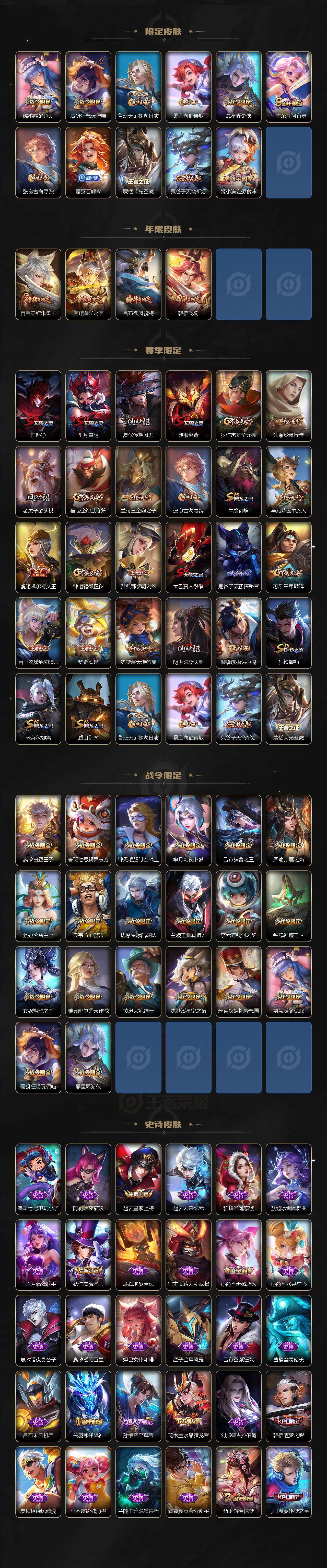 WZCMW3368213王者荣耀账号详情图3 WZCMW3368213王者荣耀账号详情图3