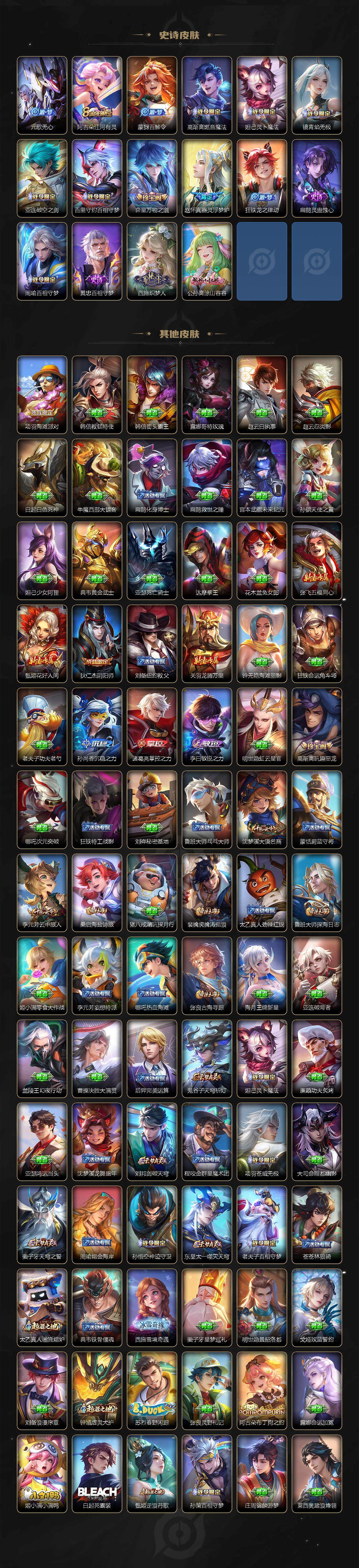 WZCMW3360659王者荣耀账号详情图3