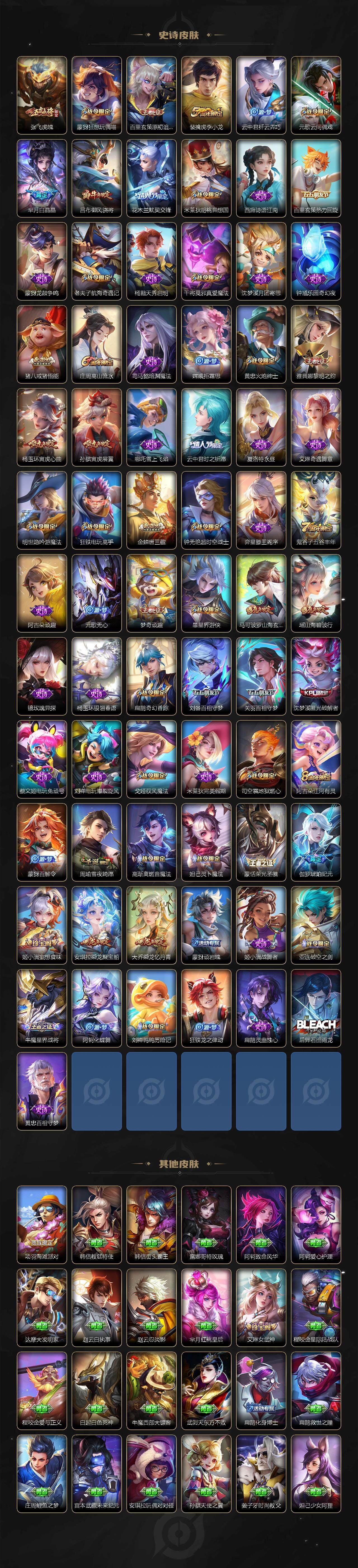 WZCMW3368215王者荣耀账号详情图6 WZCMW3368215王者荣耀账号详情图6