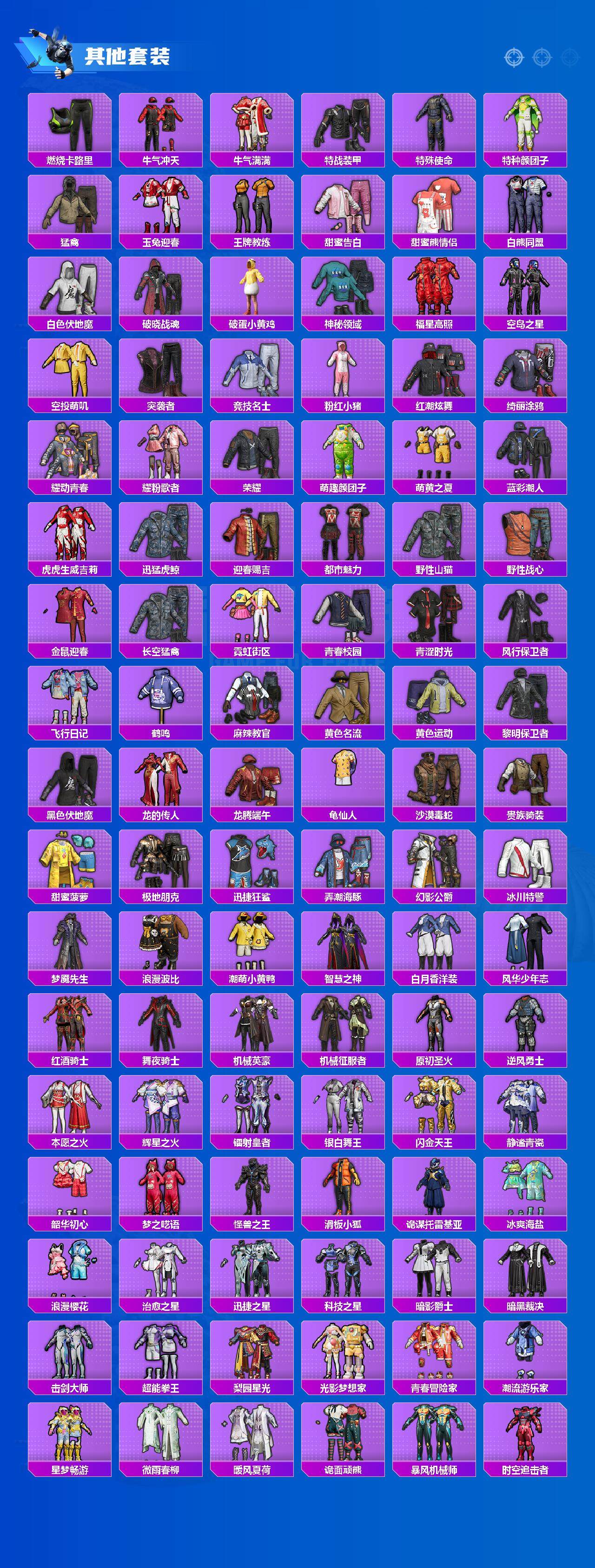 HPCMW3422811和平精英账号详情图5 HPCMW3422811和平精英账号详情图5