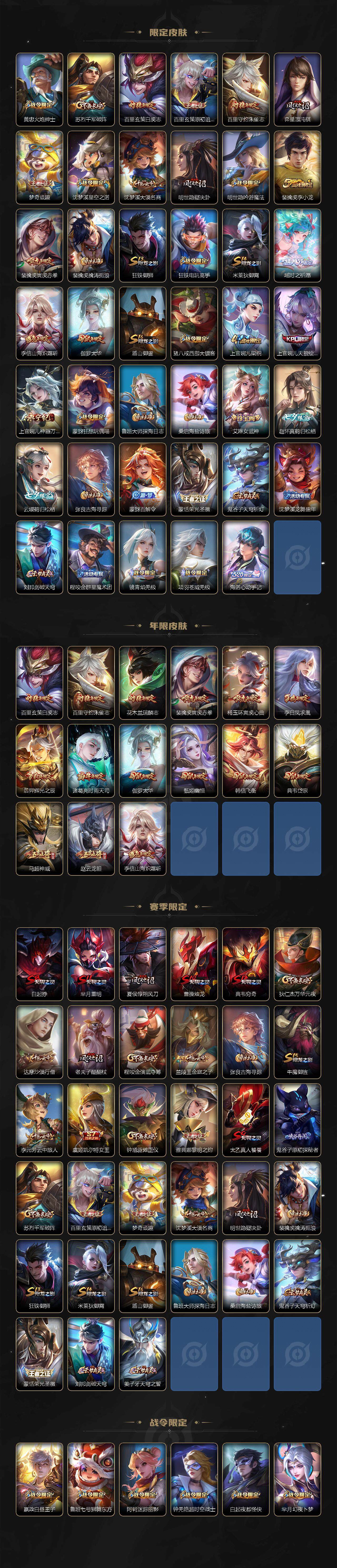 WZXS3385211王者荣耀账号详情图3