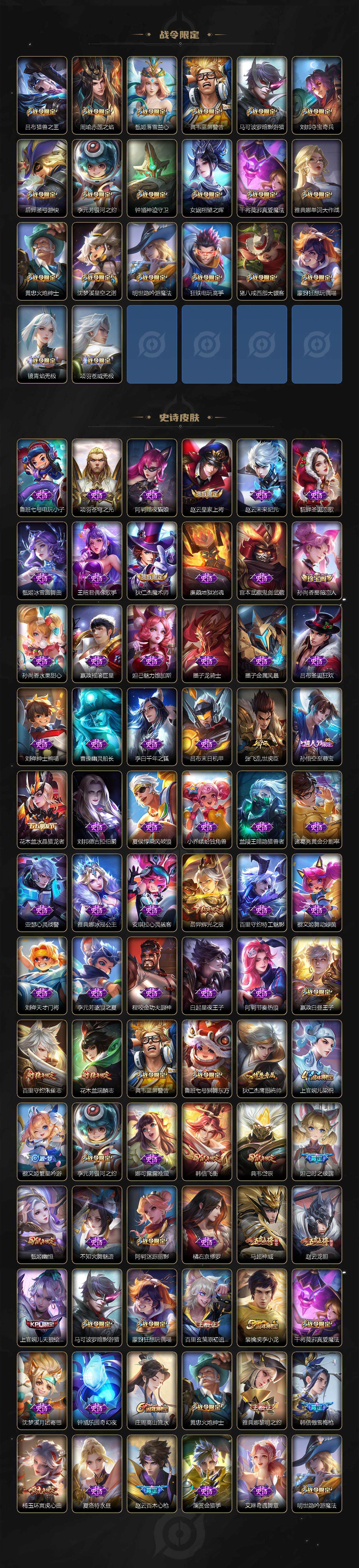 WZXS3385211王者荣耀账号详情图4