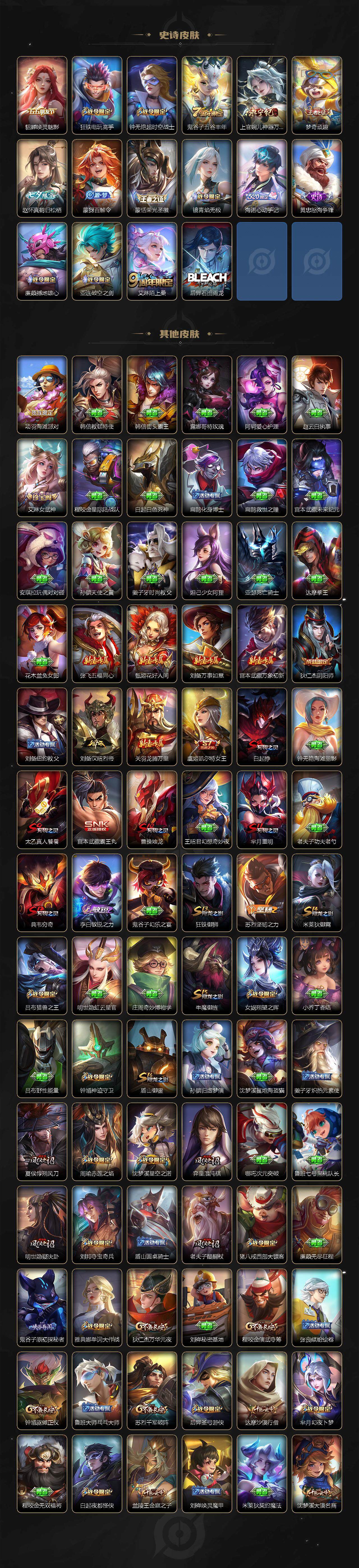 WZXS3385211王者荣耀账号详情图5