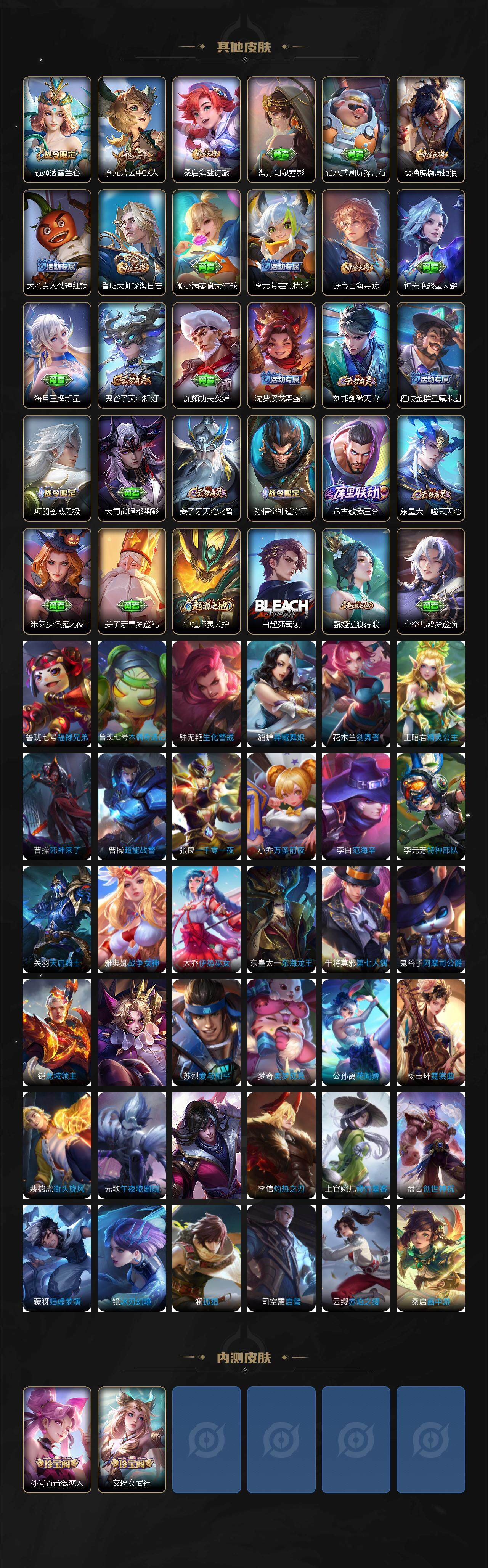 WZXS3385211王者荣耀账号详情图6