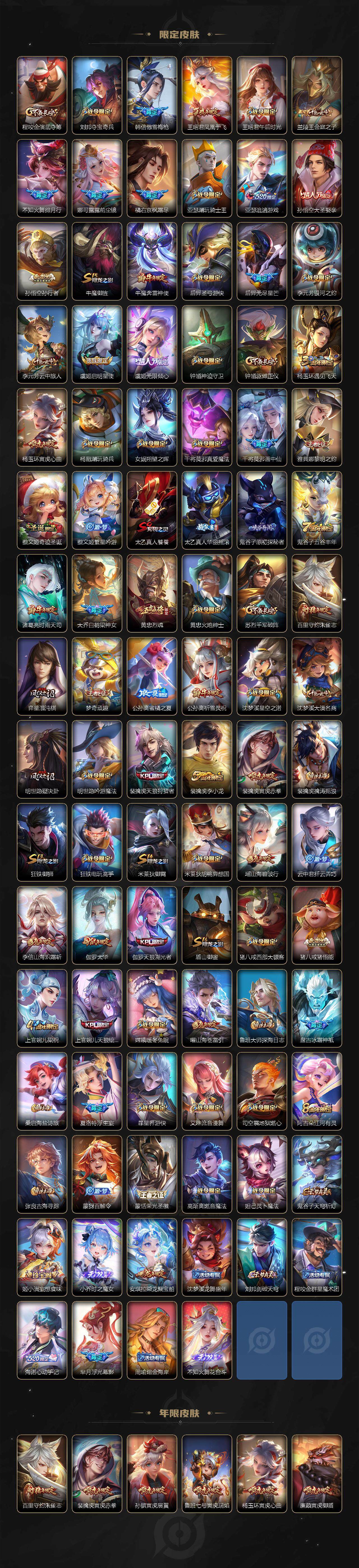 WZXS3385210王者荣耀账号详情图3 WZXS3385210王者荣耀账号详情图3