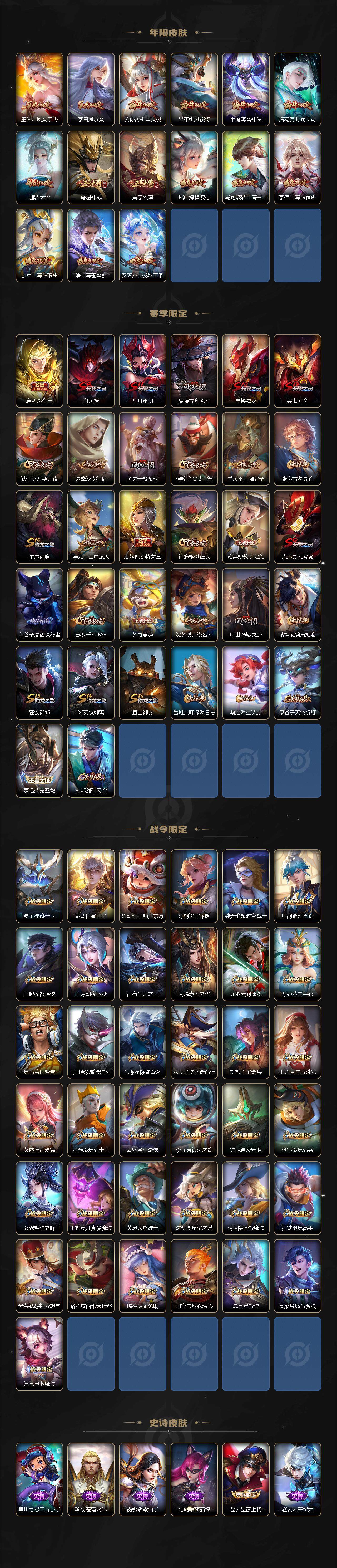 WZXS3385210王者荣耀账号详情图4 WZXS3385210王者荣耀账号详情图4