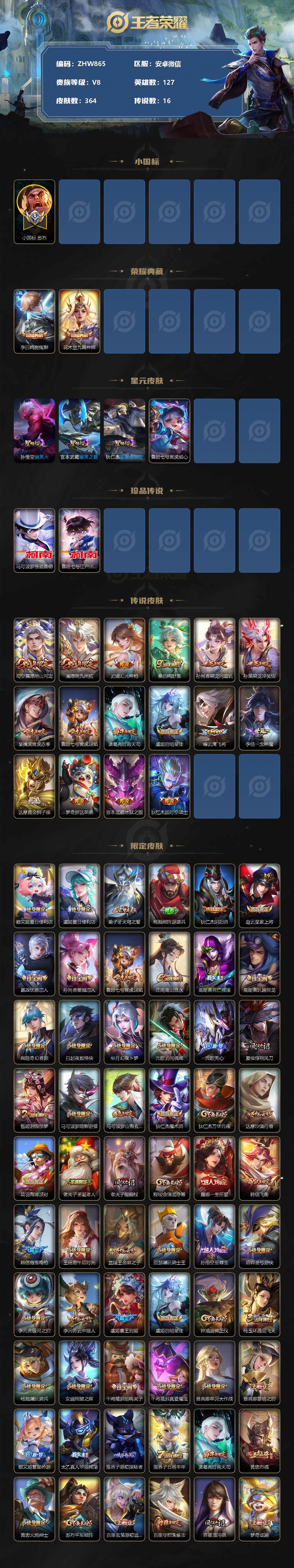 WZLE3335191王者荣耀账号详情图2