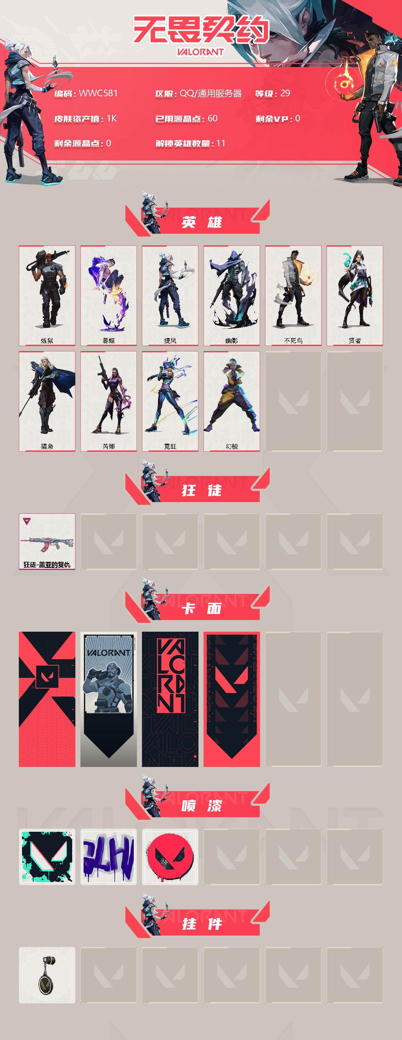 无畏契约账号QQ【WWC581】卓越*1/皮肤*2/等级*29/段位:黄金/幻棱/炼狱/暮蝶/捷风/幽影/不死鸟/贤者/猎枭/芮娜/霓虹/狂徒-盖亚的复仇/代号红色 卡面/新兵报到 卡面/V契约 卡面/无畏契约 卡