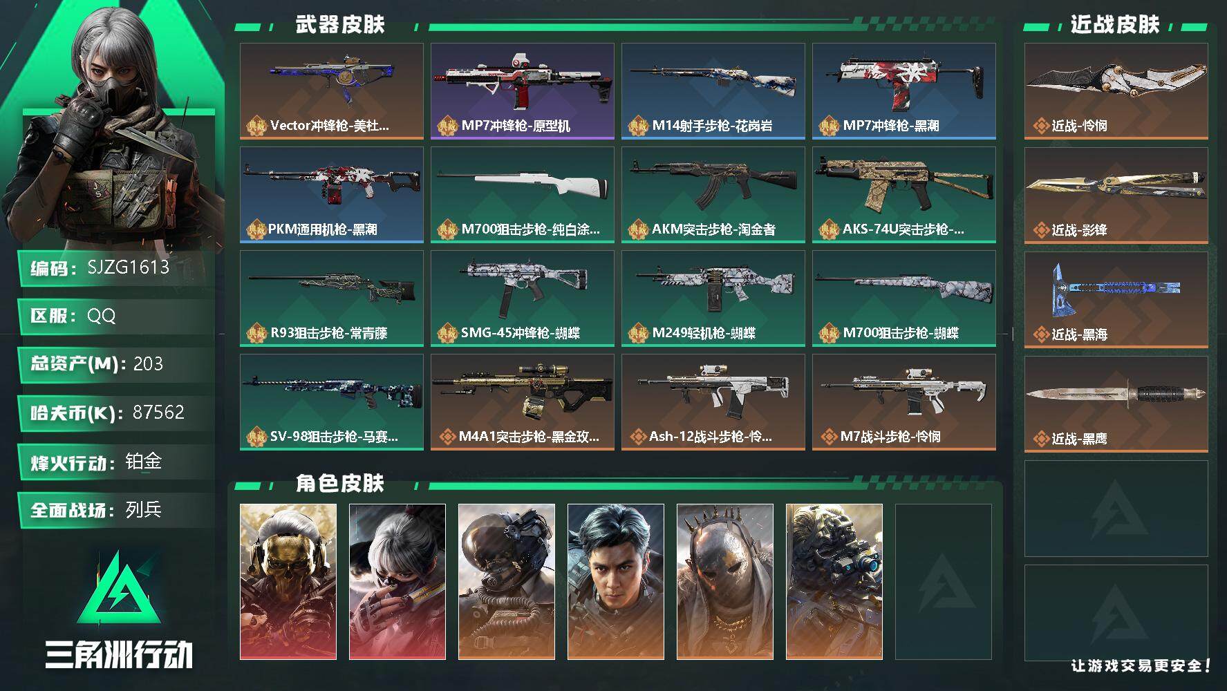 三角洲行动账号QQ【SJZG1613】总资产(M)：203M/哈夫币(K)：87562K/哈夫币(K)：87562K/