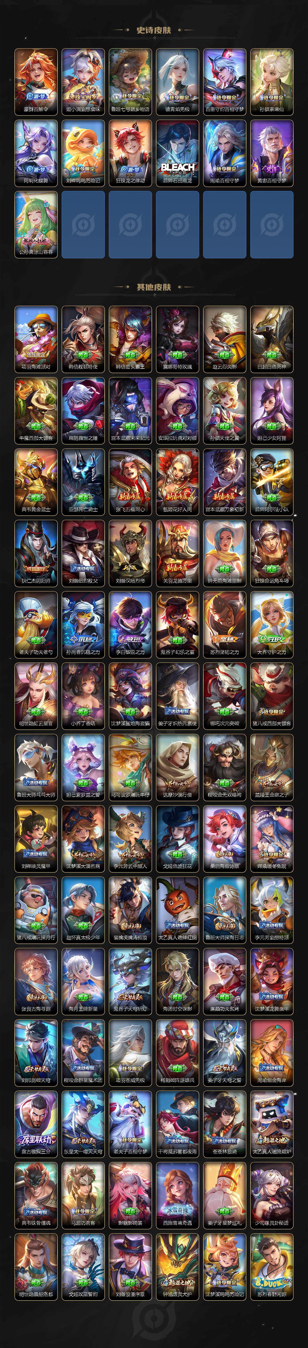 WZCMW3335732王者荣耀账号详情图3