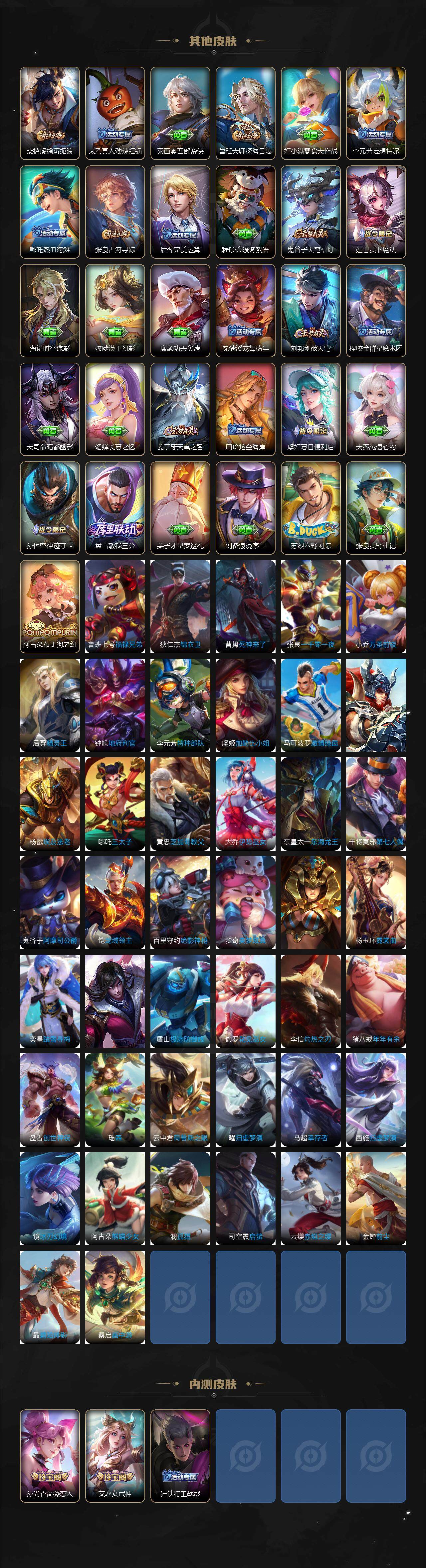 WZCMW3335749王者荣耀账号详情图5 WZCMW3335749王者荣耀账号详情图5