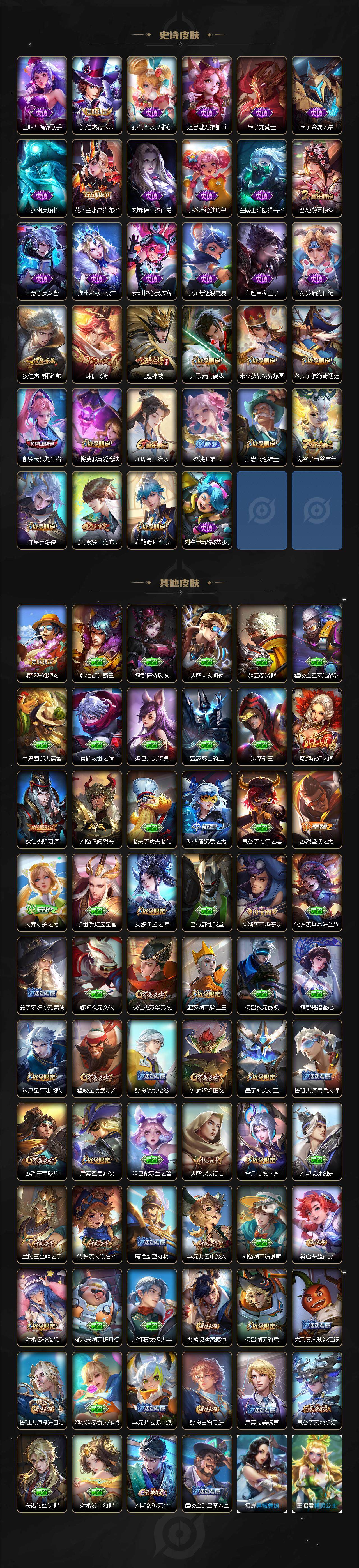 WZXS3385212王者荣耀账号详情图3 WZXS3385212王者荣耀账号详情图3