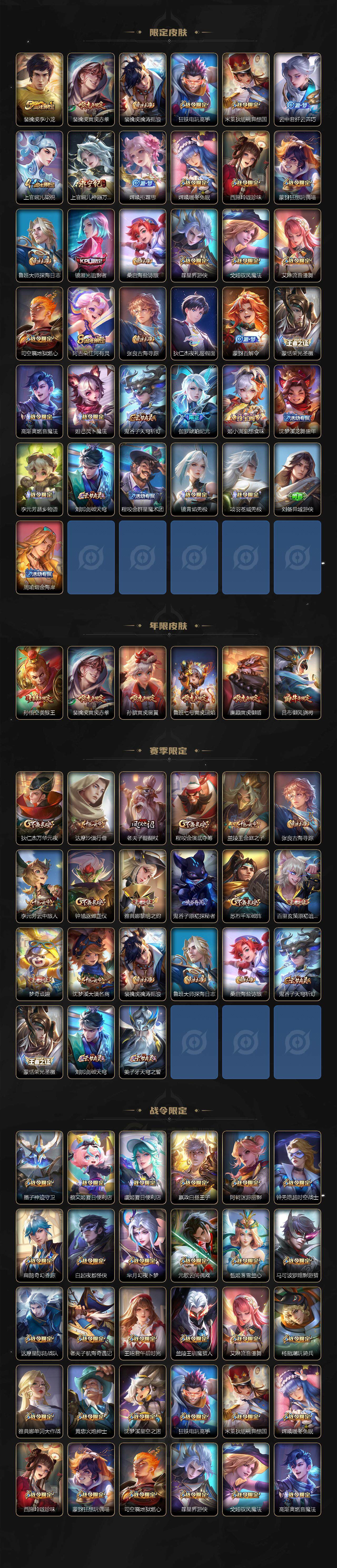 WZXS3385213王者荣耀账号详情图5