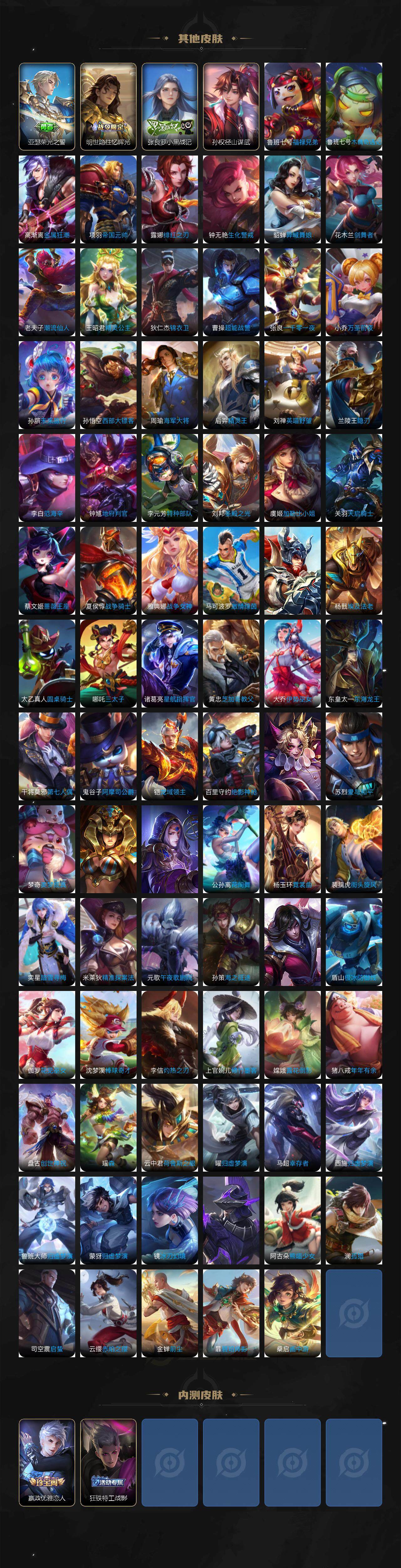 WZXS3385213王者荣耀账号详情图9