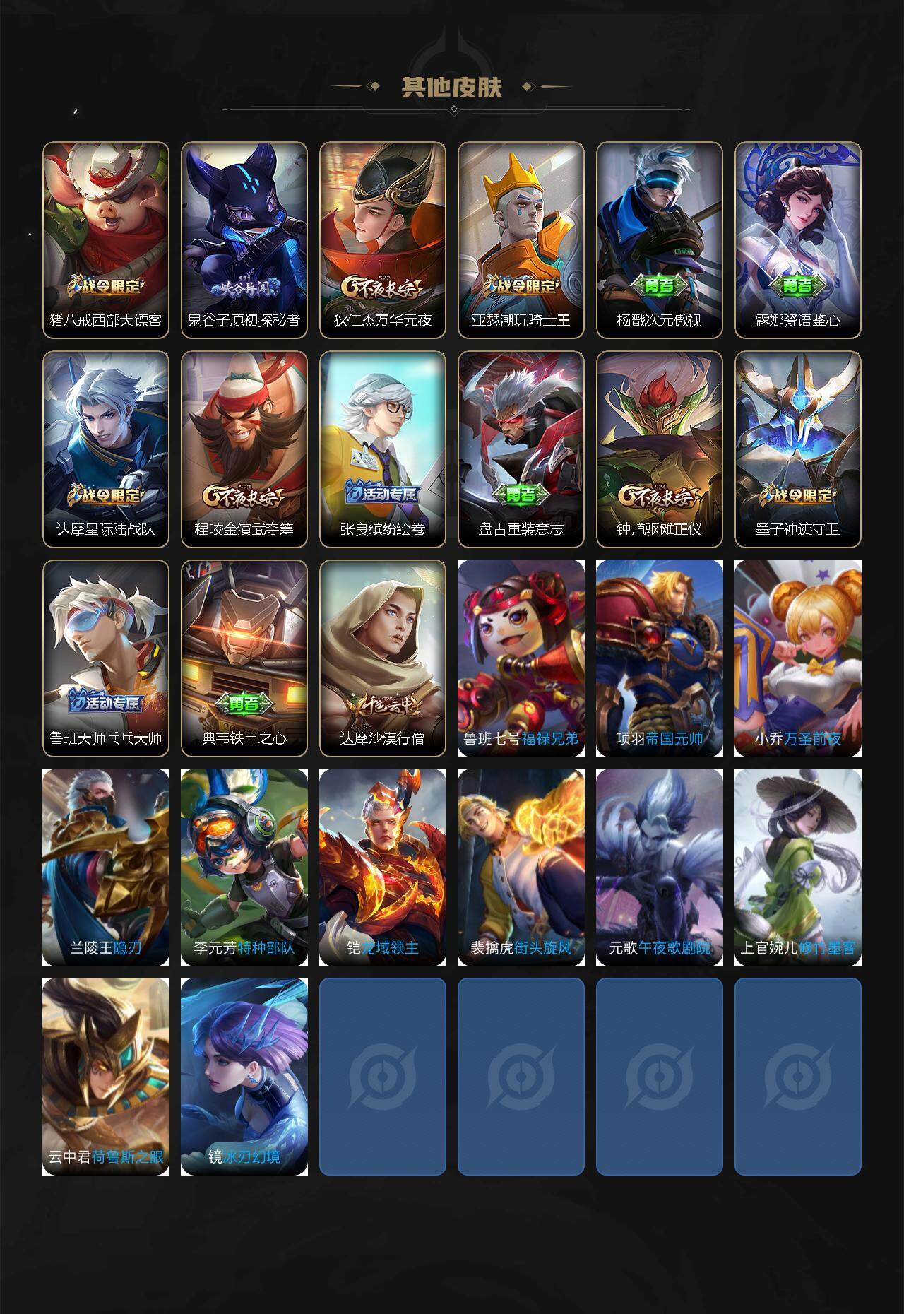 WZJZ3339915王者荣耀账号详情图3