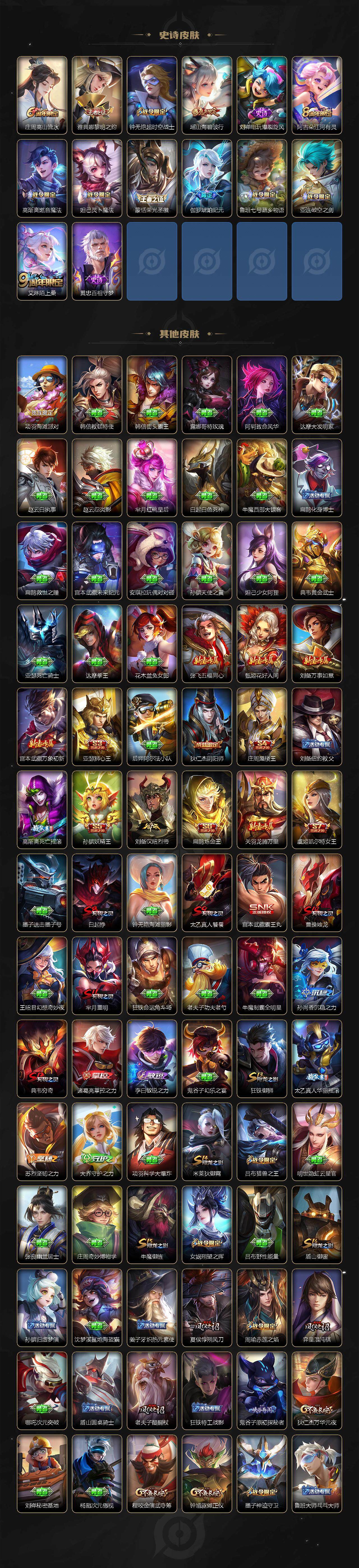 WZCMW3335428王者荣耀账号详情图4 WZCMW3335428王者荣耀账号详情图4