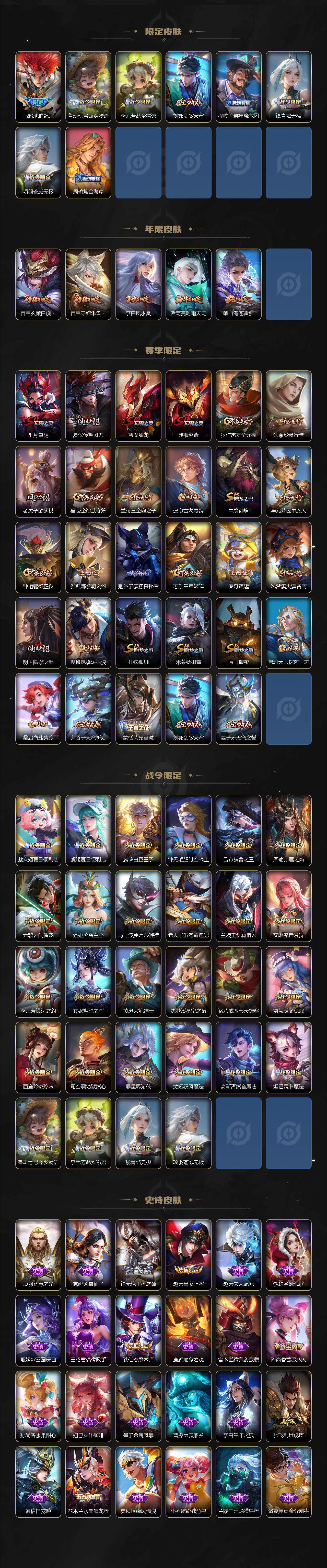 WZCMW3335431王者荣耀账号详情图3