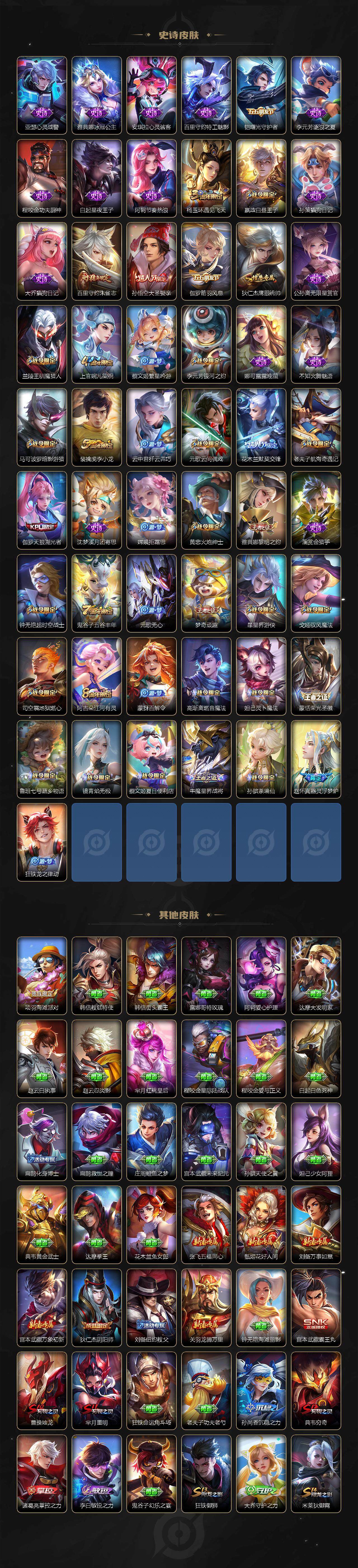 WZCMW3335431王者荣耀账号详情图4