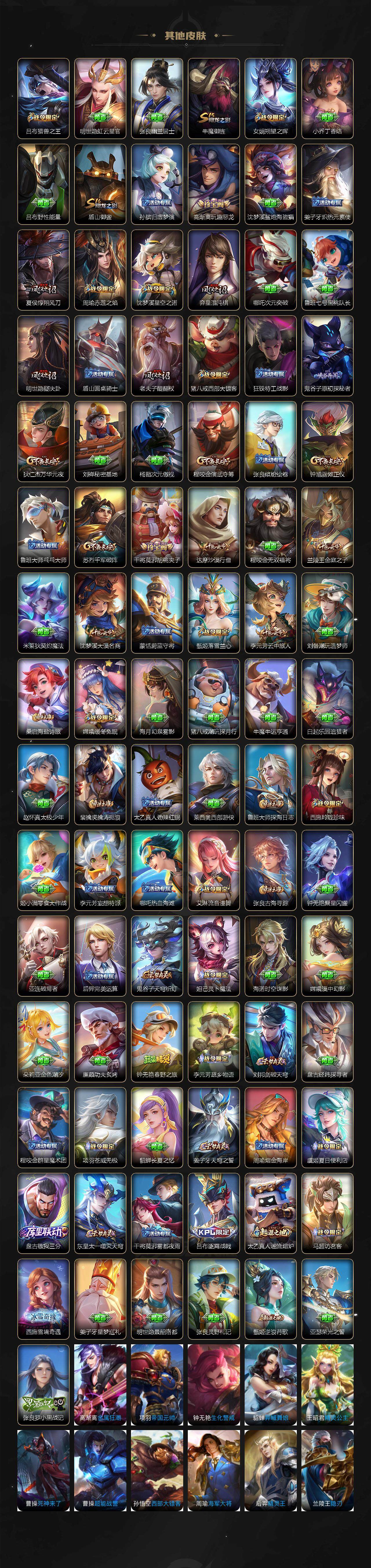 WZCMW3335431王者荣耀账号详情图5