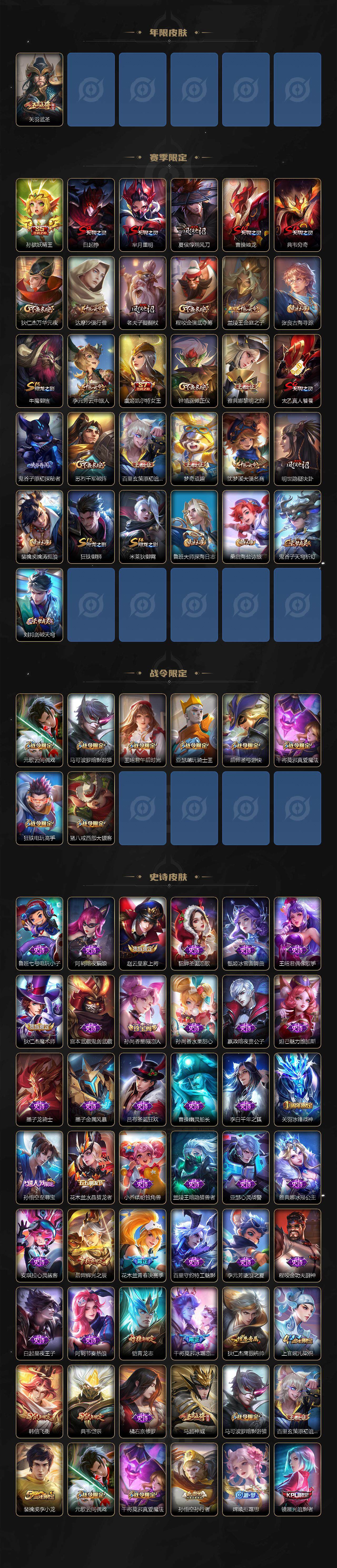 WZCMW3335730王者荣耀账号详情图3