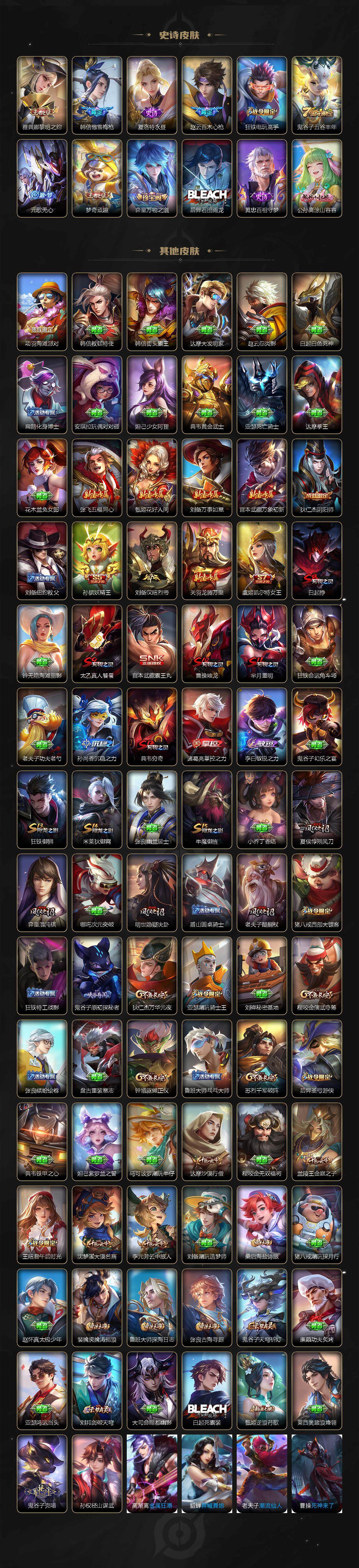 WZCMW3335730王者荣耀账号详情图4