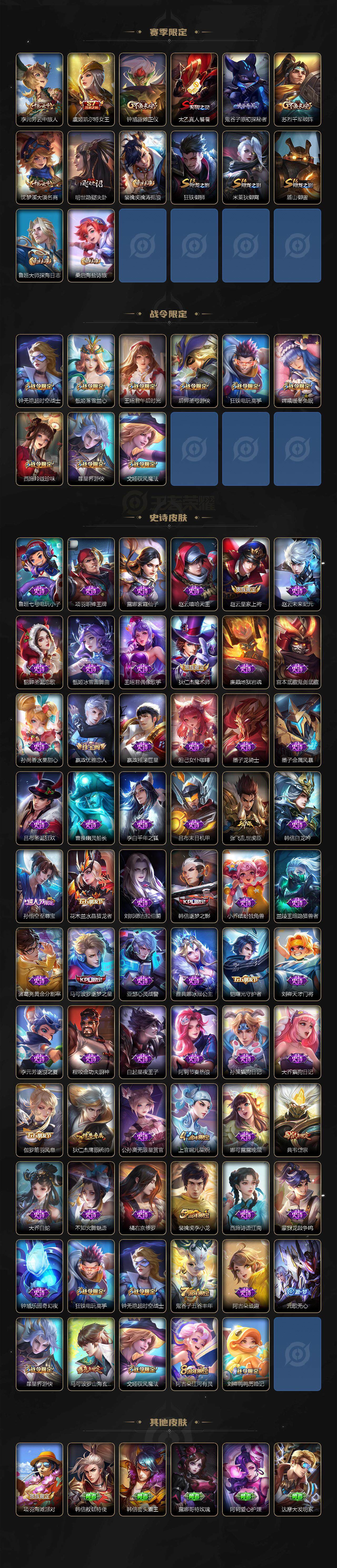 WZCMW3335747王者荣耀账号详情图3