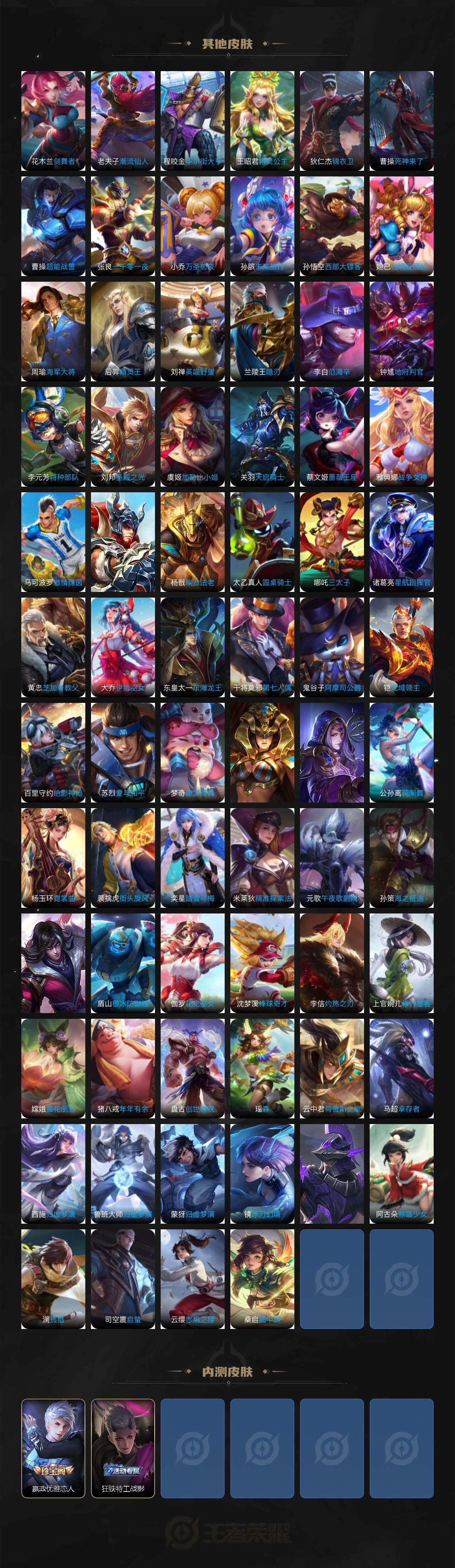 WZCMW3335747王者荣耀账号详情图5