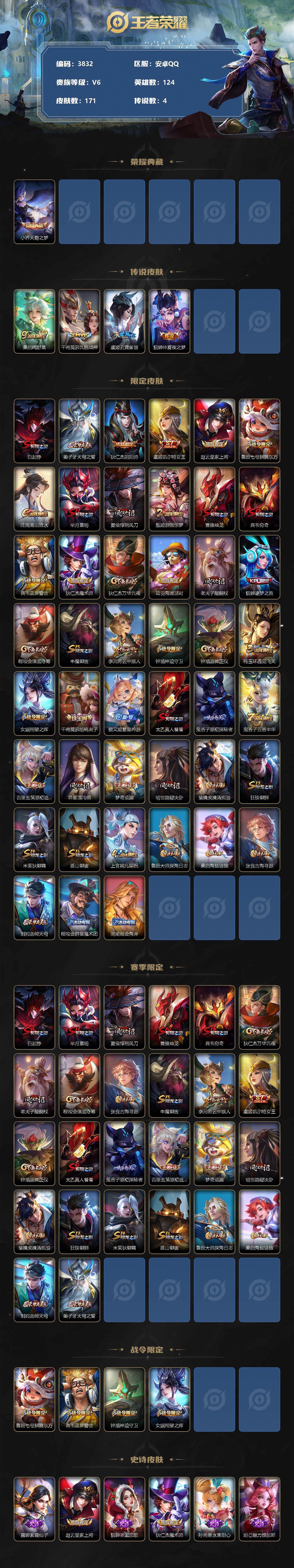 WZCMW3335753王者荣耀账号详情图2