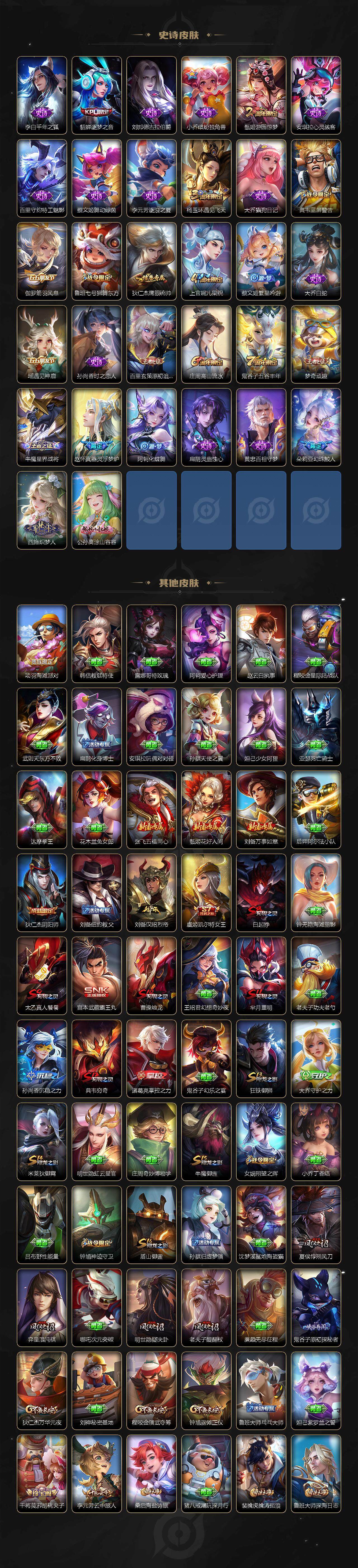 WZCMW3335753王者荣耀账号详情图3