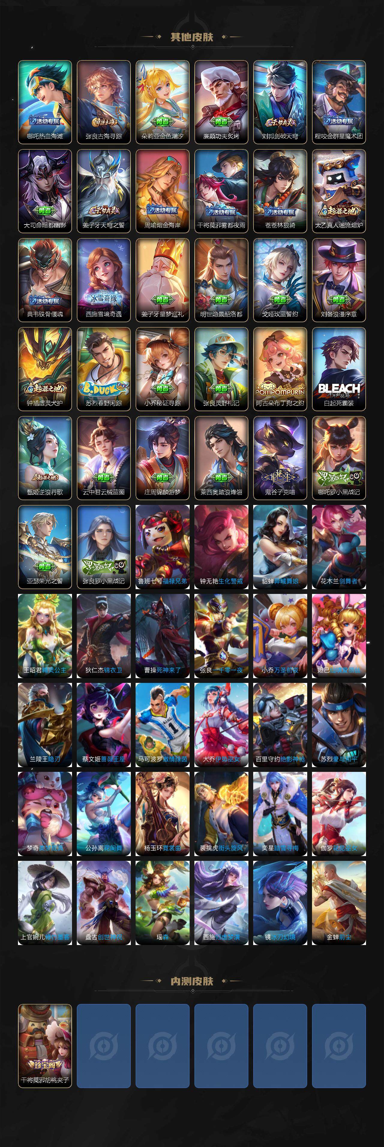 WZCMW3335753王者荣耀账号详情图4