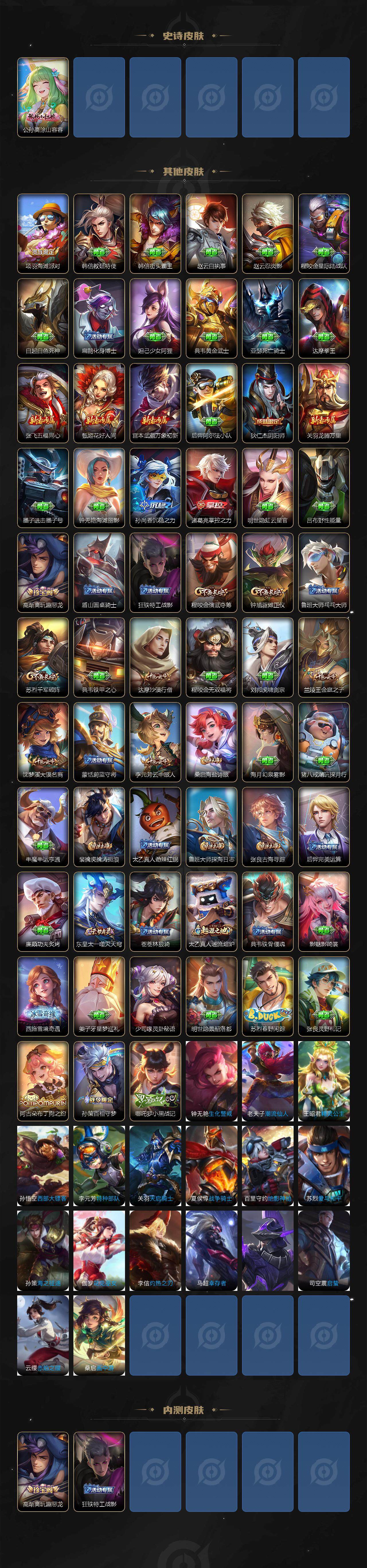 WZLX3379118王者荣耀账号详情图3