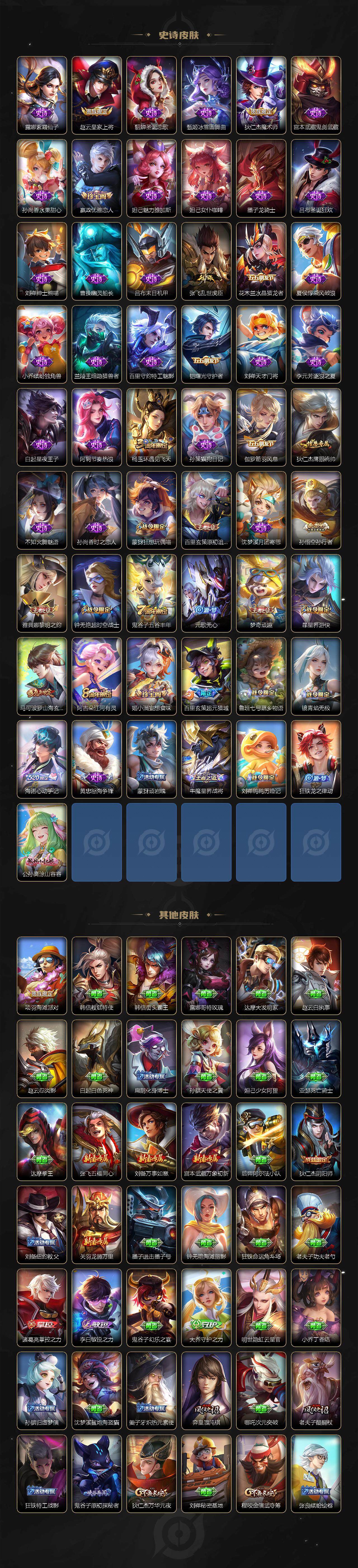 WZLE3339372王者荣耀账号详情图3