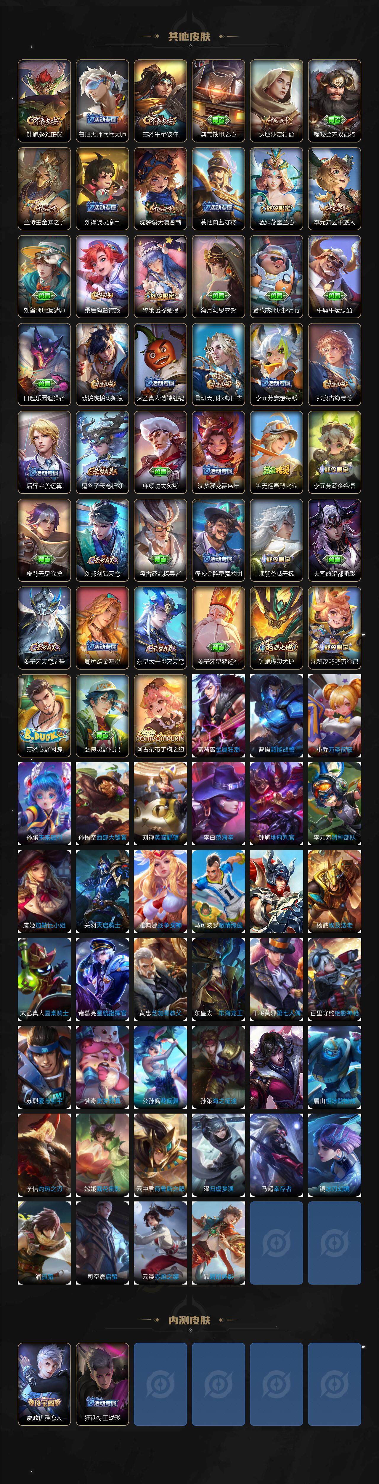 WZLE3339372王者荣耀账号详情图4