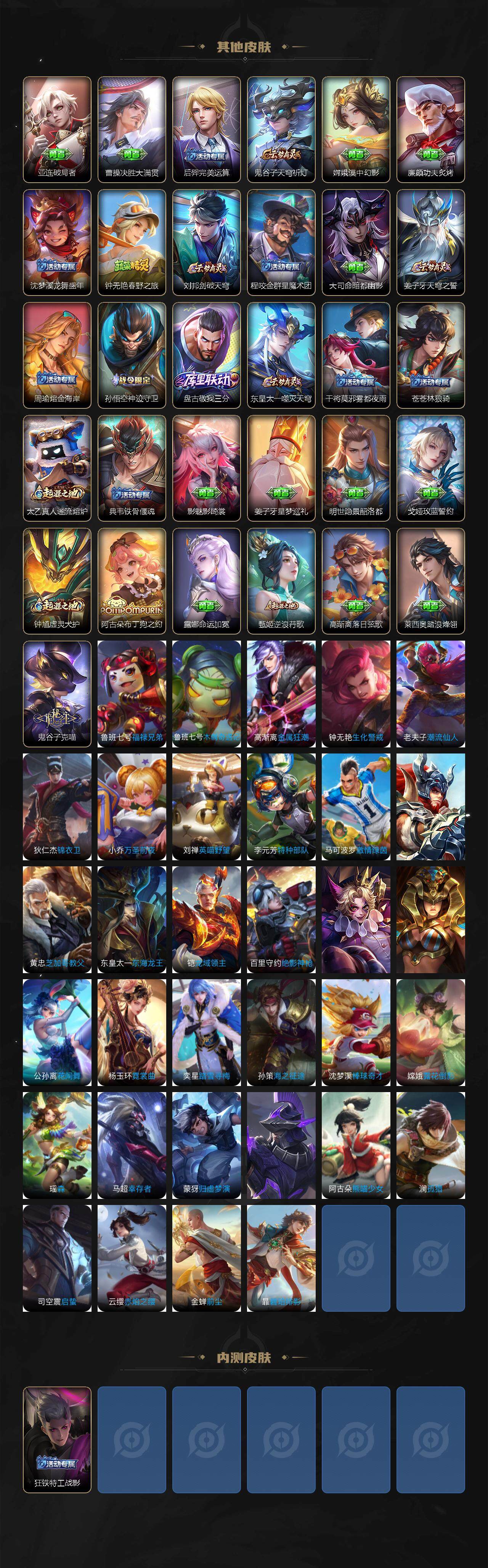 WZLX3379122王者荣耀账号详情图4