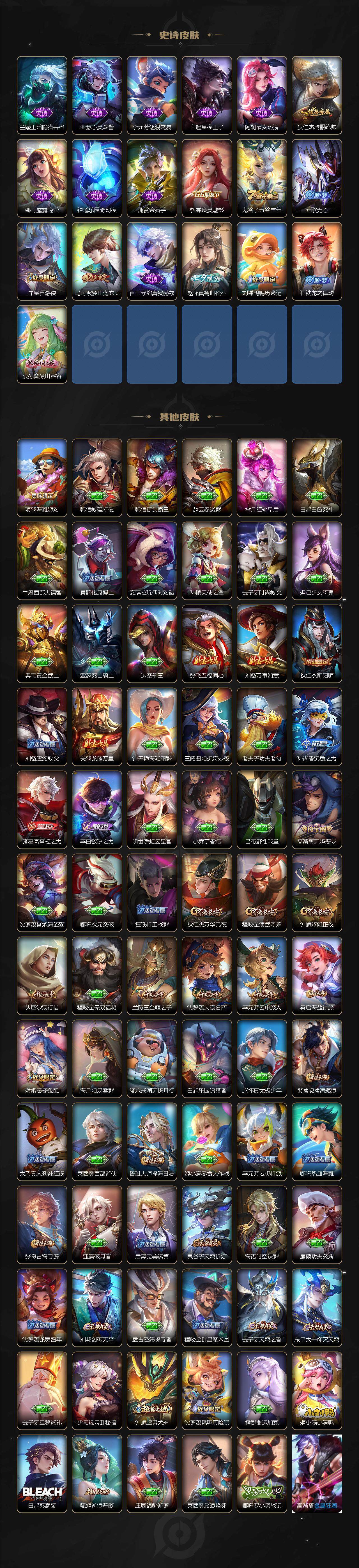 WZXS3385435王者荣耀账号详情图3