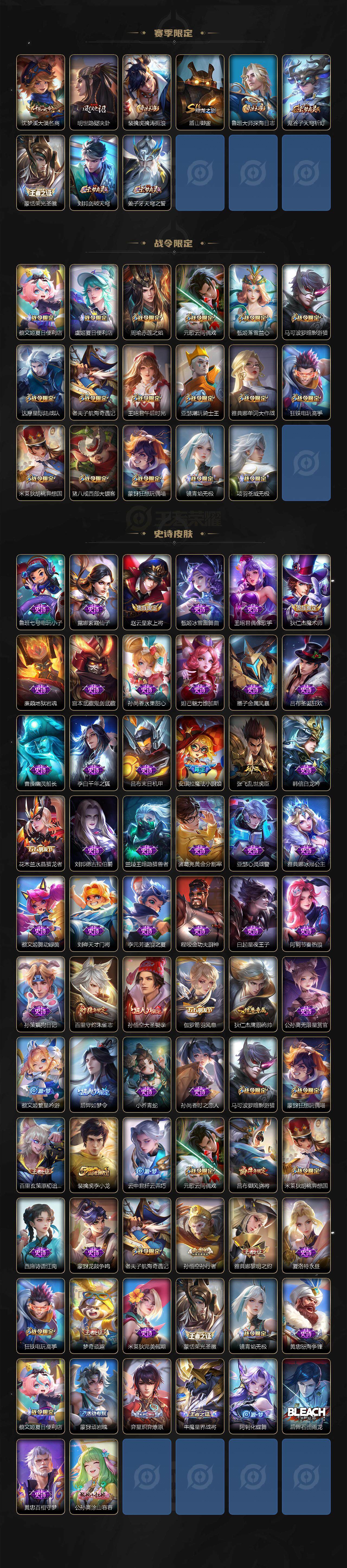 WZXS3385217王者荣耀账号详情图3