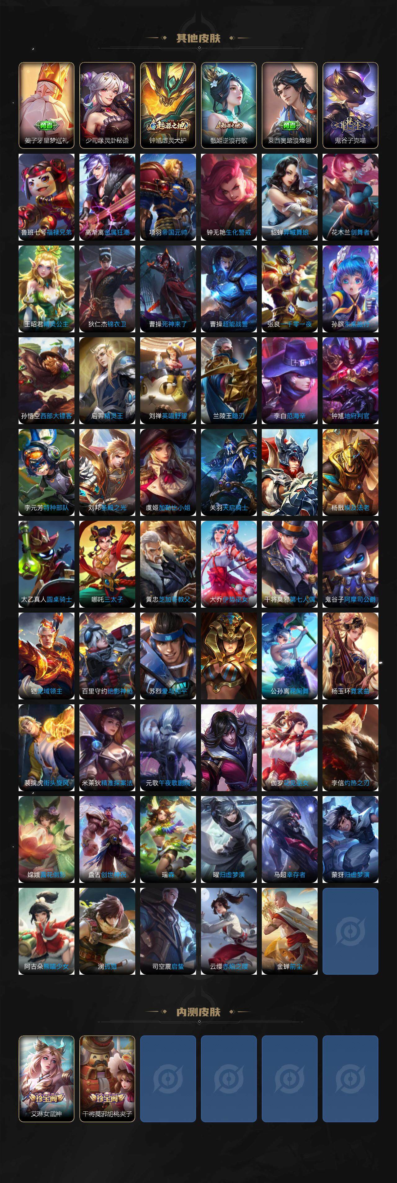 WZXS3385217王者荣耀账号详情图5