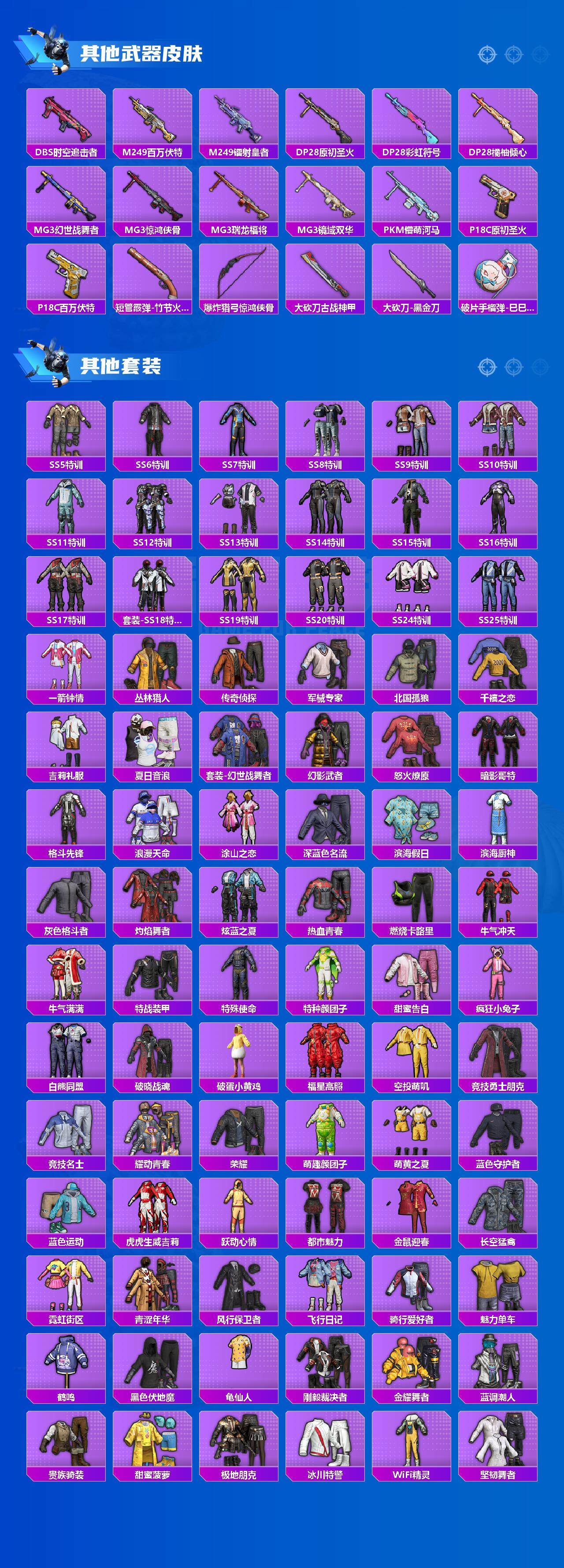 HPCMW3422860和平精英账号详情图4 HPCMW3422860和平精英账号详情图4