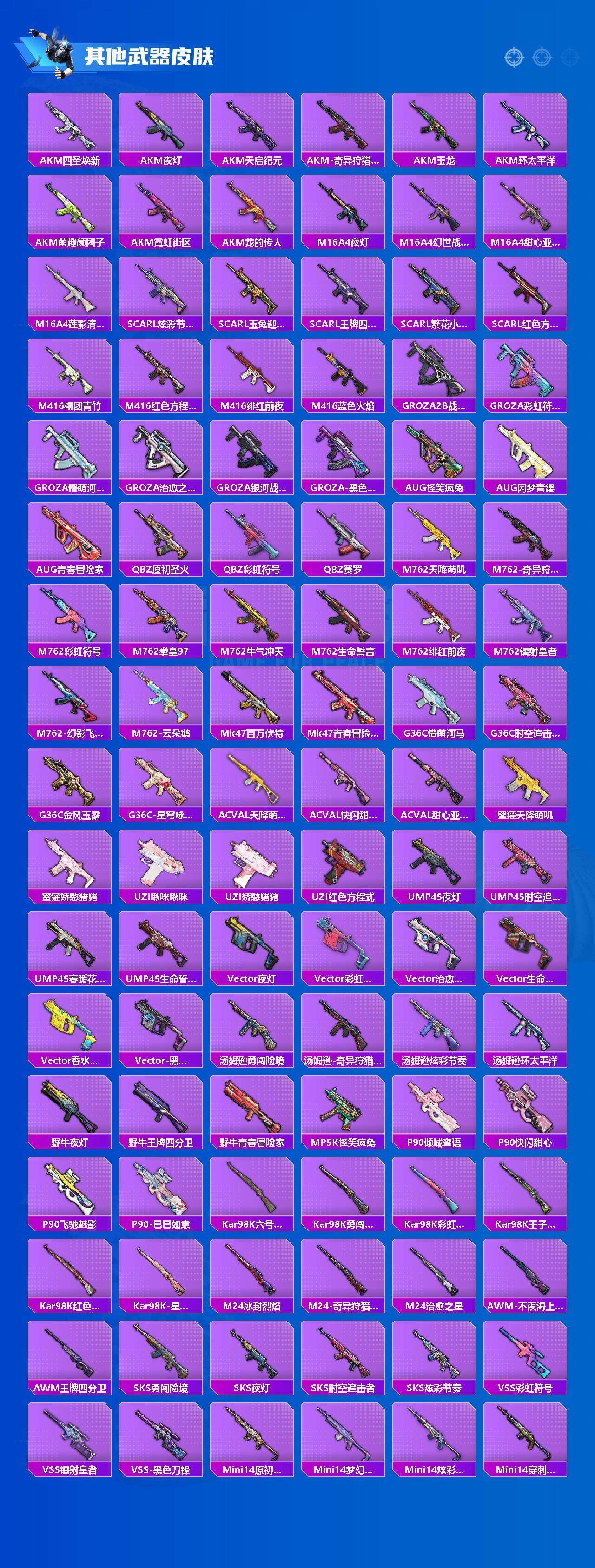 HPCMW3422867和平精英账号详情图3 HPCMW3422867和平精英账号详情图3