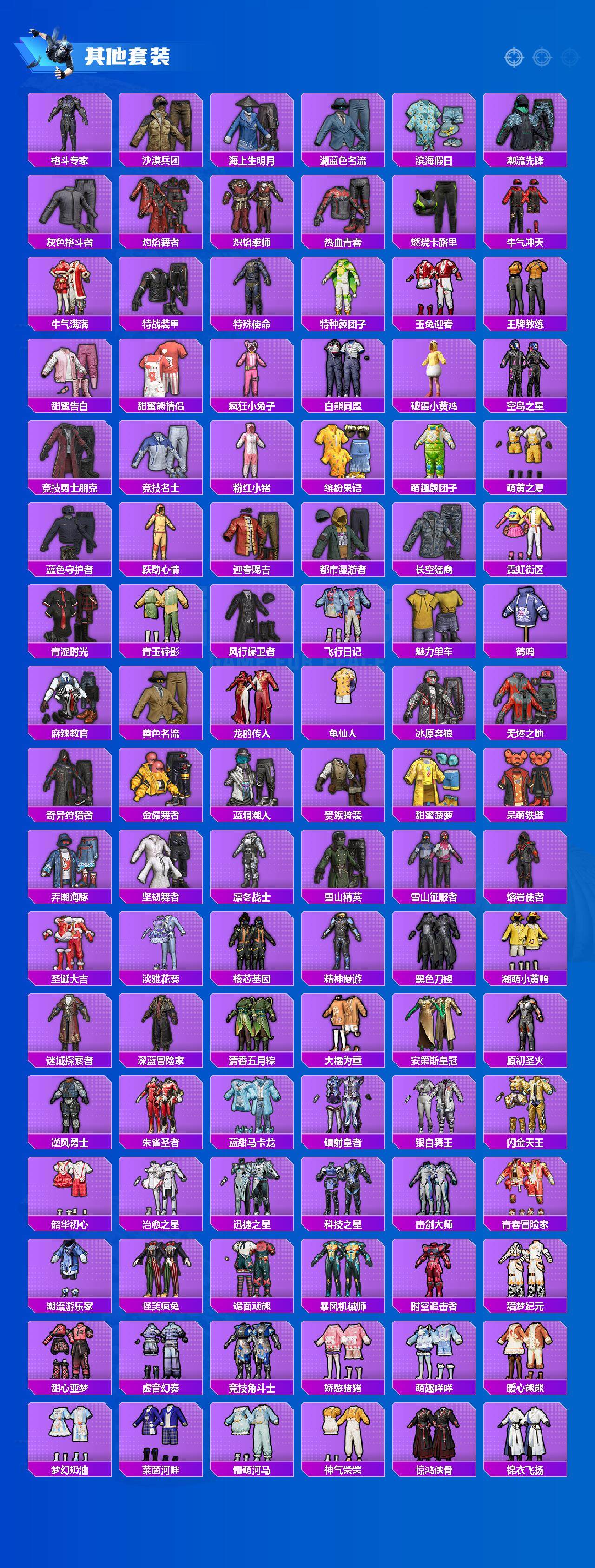 HPCMW3422867和平精英账号详情图5 HPCMW3422867和平精英账号详情图5