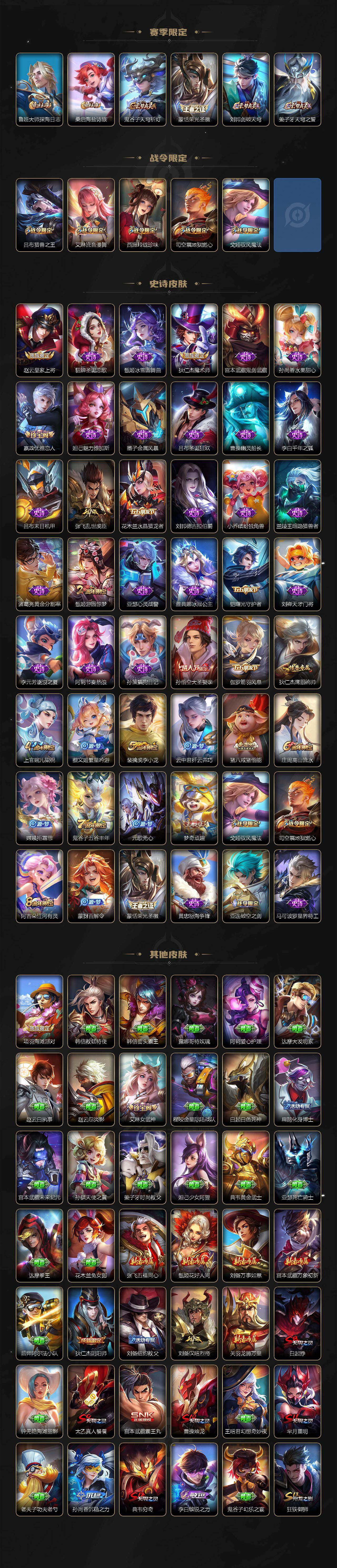 WZ0349317王者荣耀账号详情图3