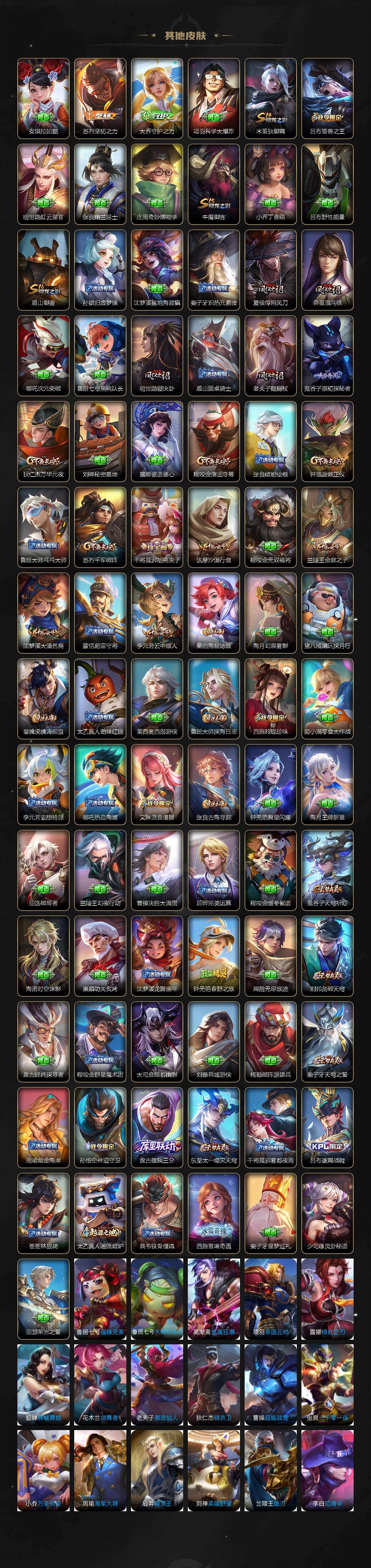 WZ0349317王者荣耀账号详情图4