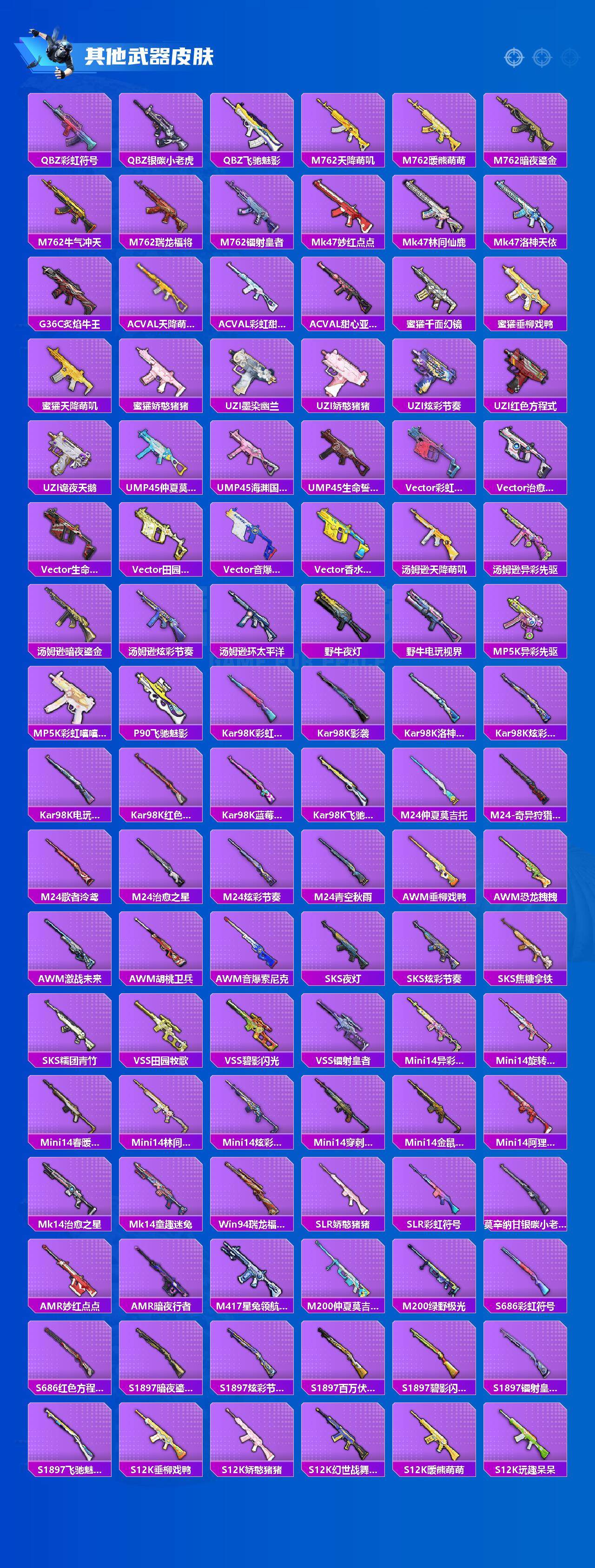 HPCMW3422865和平精英账号详情图3 HPCMW3422865和平精英账号详情图3