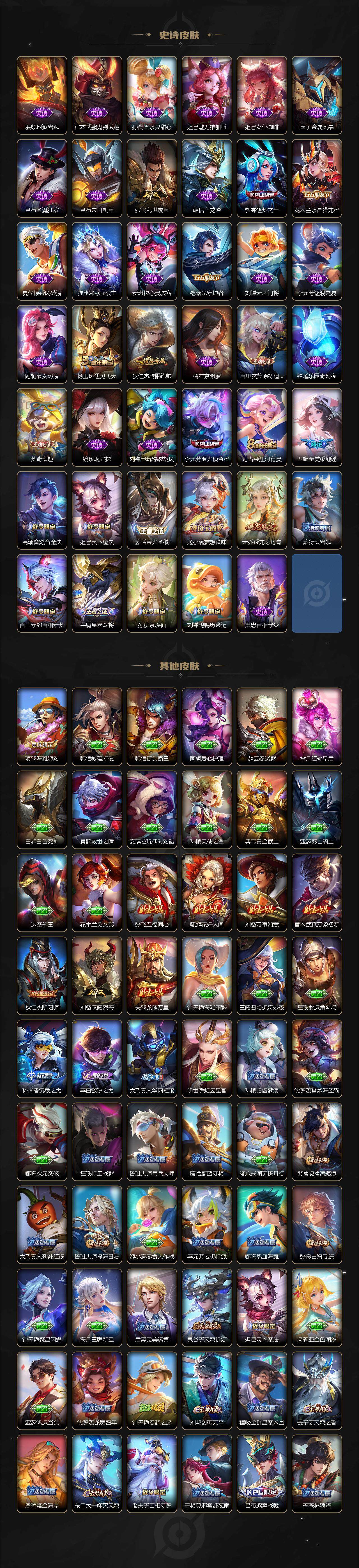 WZ0349318王者荣耀账号详情图3 WZ0349318王者荣耀账号详情图3