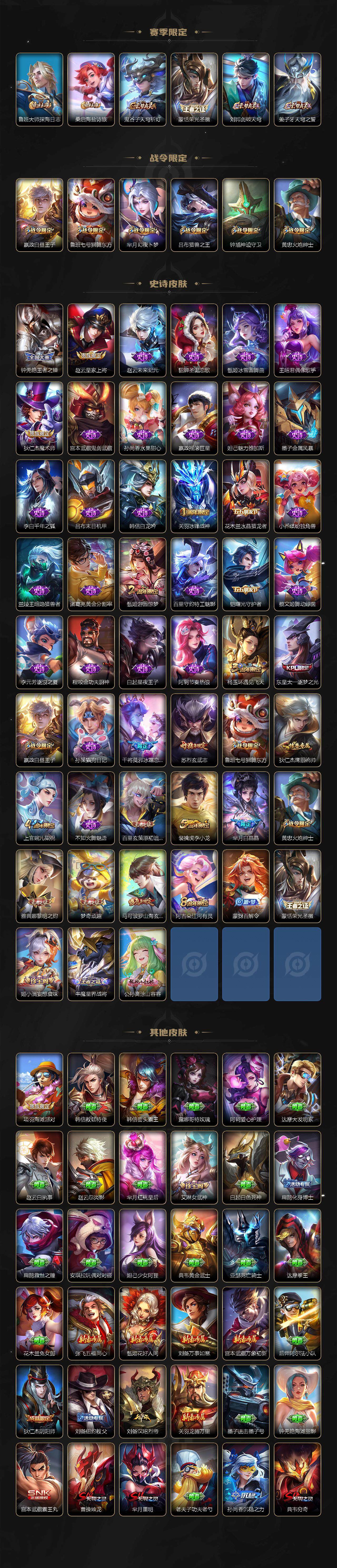 WZCMW3368226王者荣耀账号详情图3