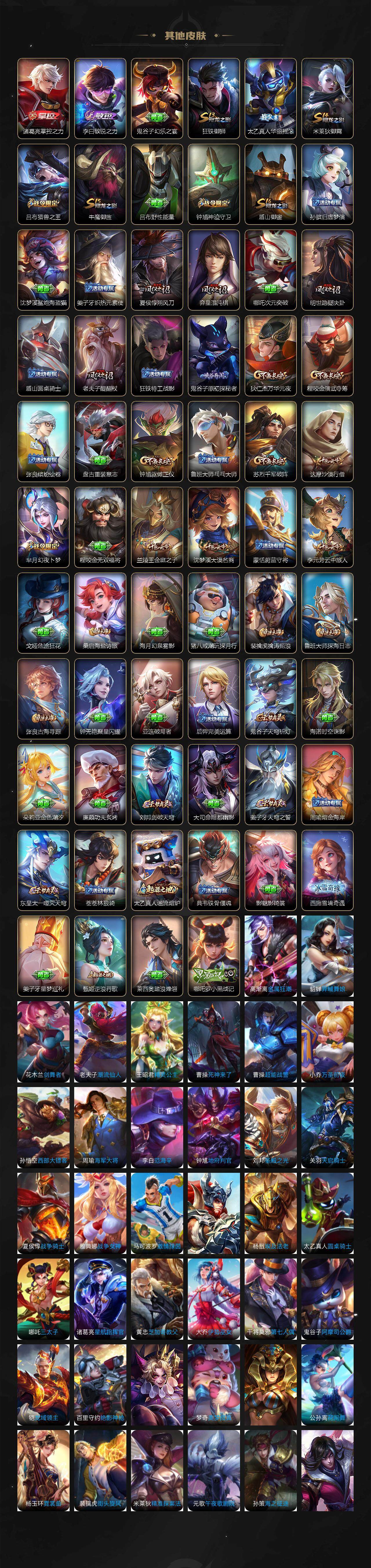 WZCMW3368226王者荣耀账号详情图4