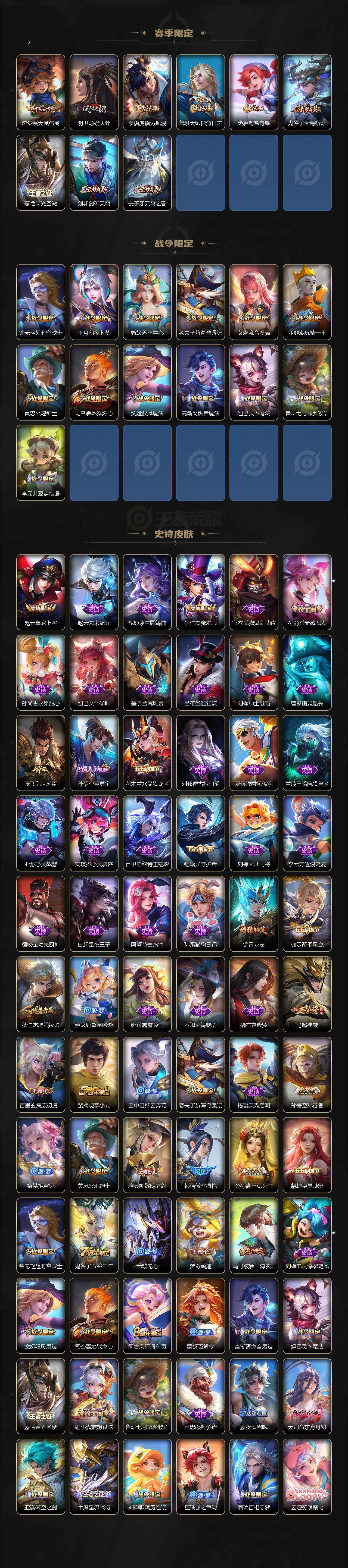 WZCMW3368227王者荣耀账号详情图3