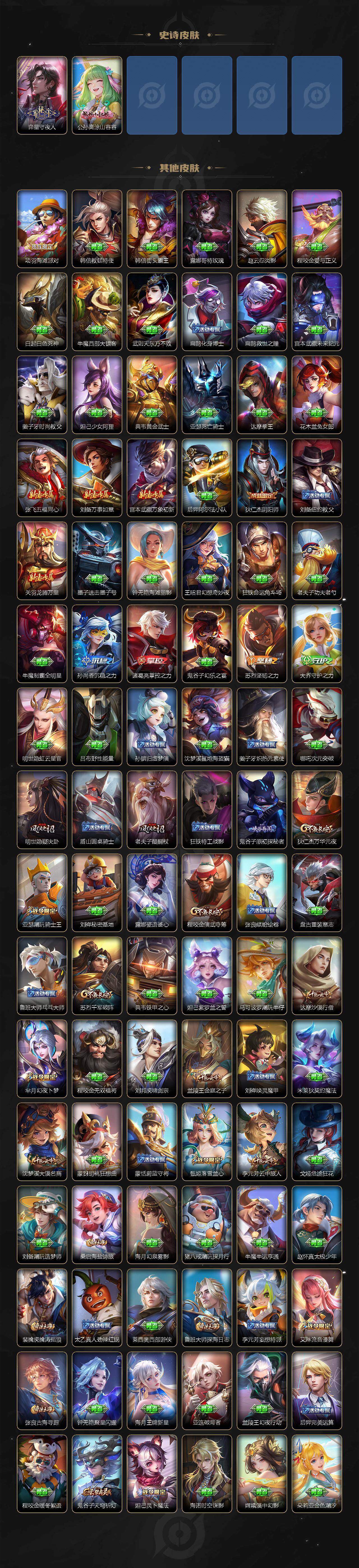 WZCMW3368227王者荣耀账号详情图4